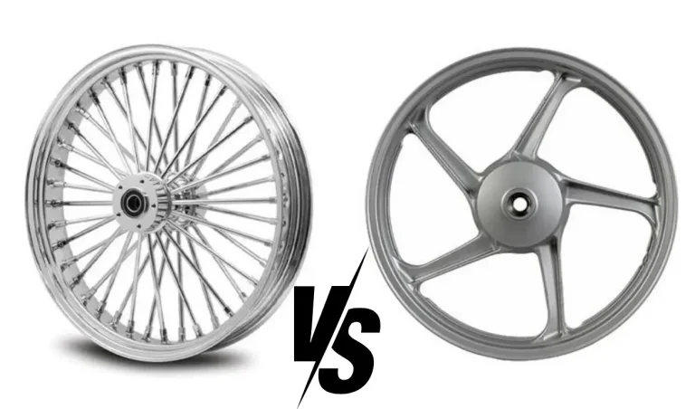 Blogs | Kamax Motorcycle